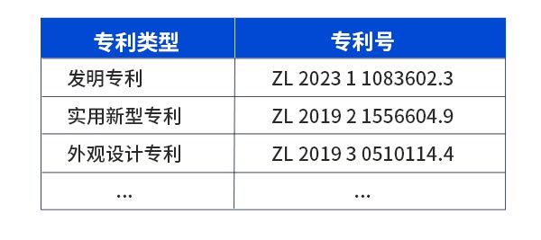草莓视频H在线下载專利.jpg